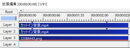 AviUtlでカットインを作る方法。  神音の社